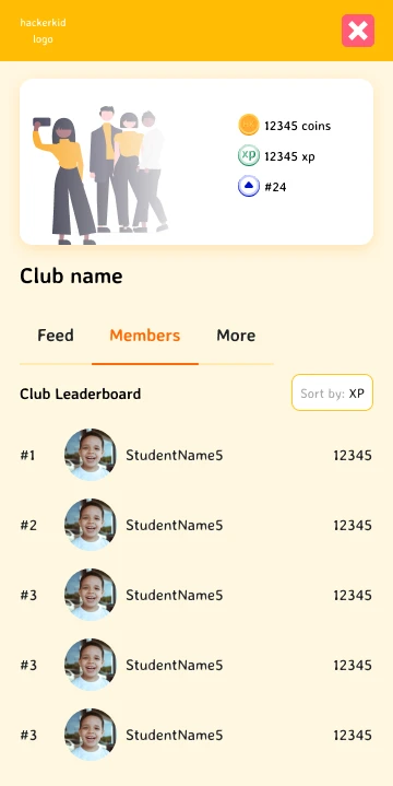 The club leaderboard