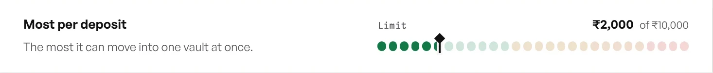 A limit slider drawn as a segmented meter