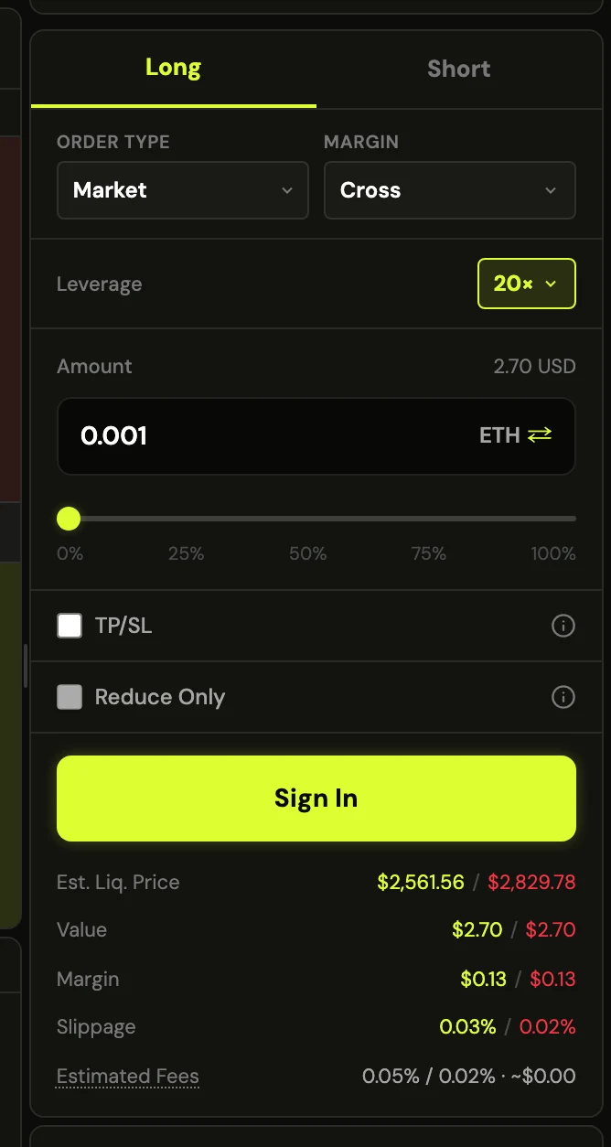 The order panel: long or short, leverage and amount