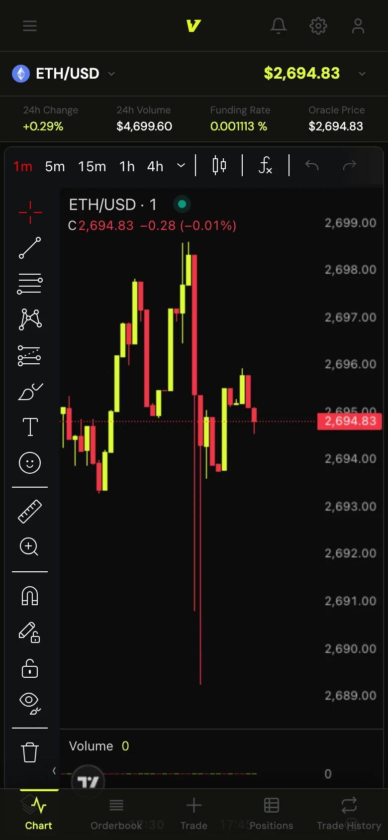 The Vistapex trading screen on a phone