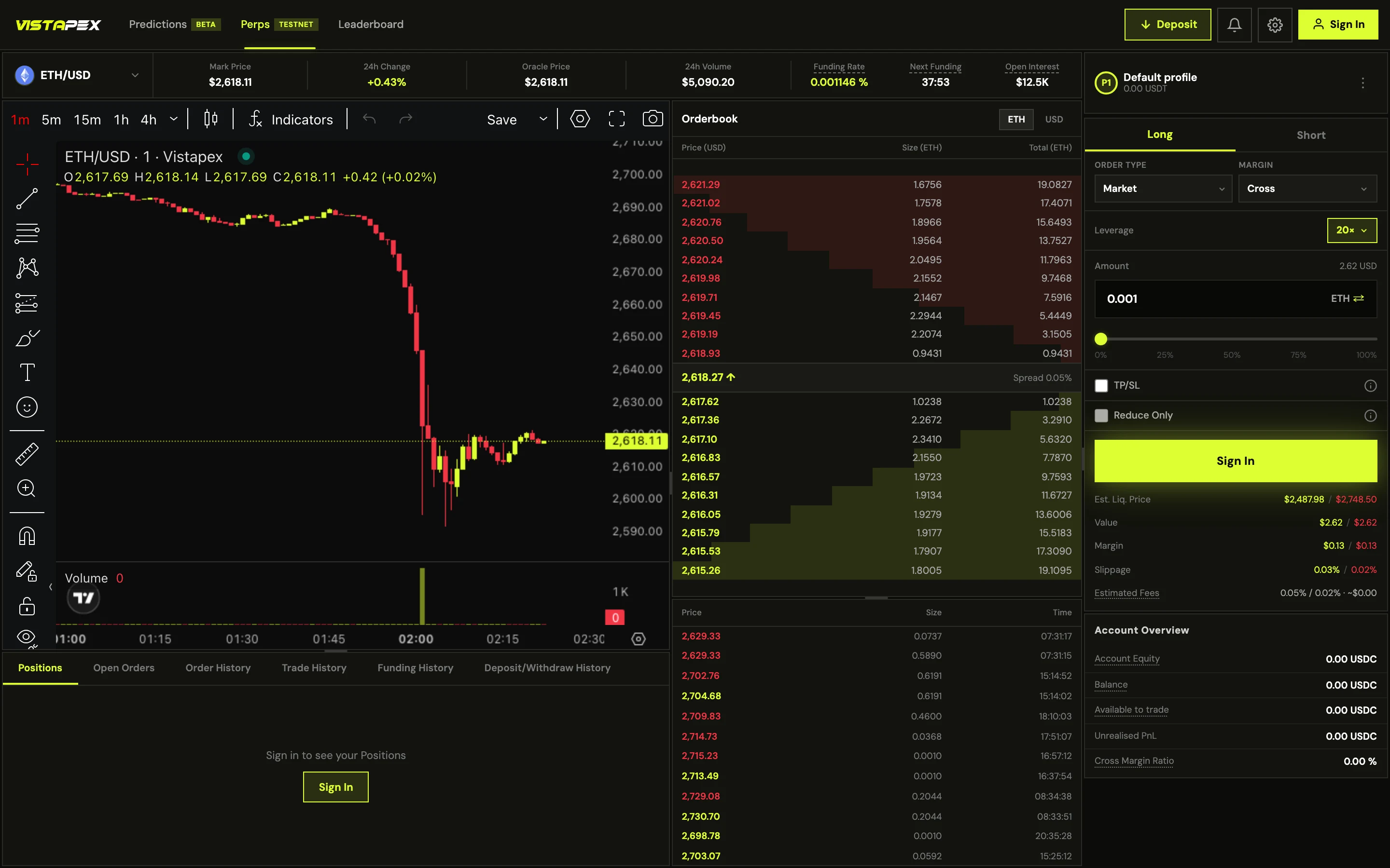 The same screen set up by an expert: dark mode, lime accent, small type, square corners, compact spacing