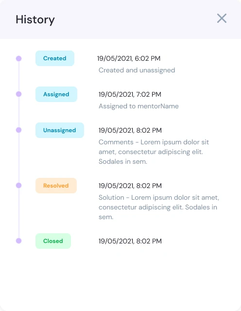 A query’s history: each status change with its time