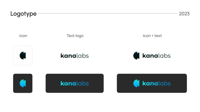 Kana Labs logotype variants: icon, wordmark, and combined lockup on light and dark grounds