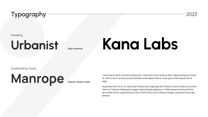 Kana Labs brand book typography page pairing Urbanist headings with Manrope body text