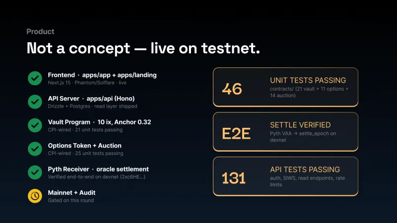 Product status slide headlined live on testnet, with a shipped-feature checklist and engineering stat tiles for tests and API coverage